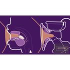 Philips AVENT SCF395/11 Elektromos mellszívó