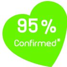 Chicco Natural Feeling pépes etetőcumi 6hó+ (2 db) pépes ételekhez  