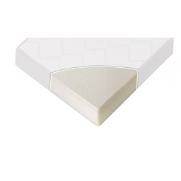 60x110 cm es matracok